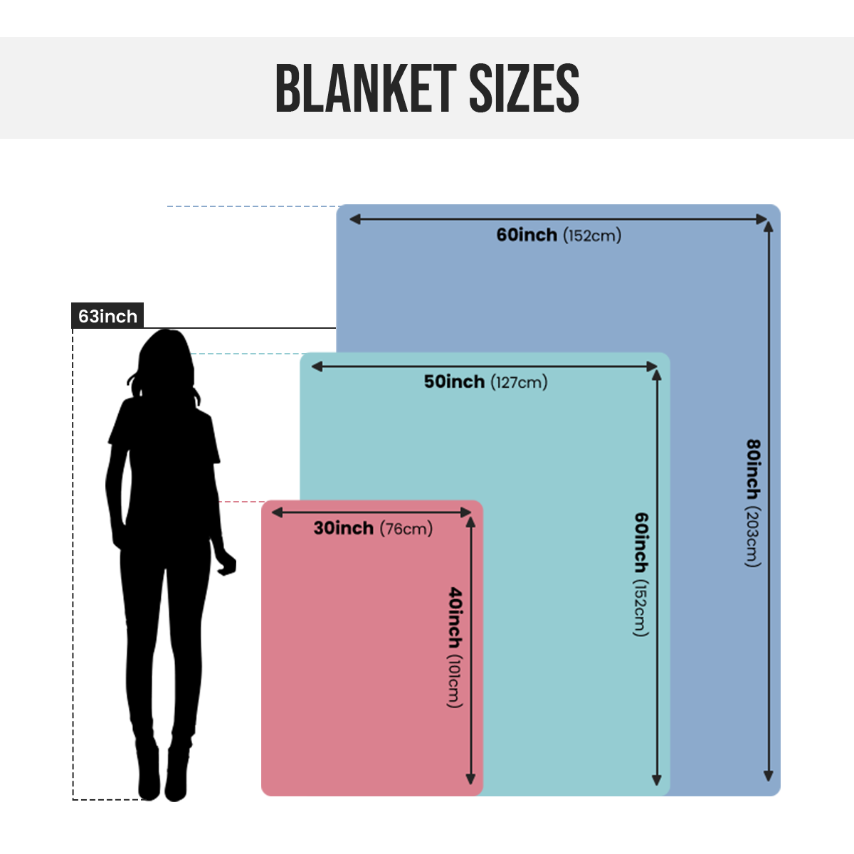 Custom Photo Loving You Forever  - Memorial Personalized Photo Blanket - Gifts For Family Members